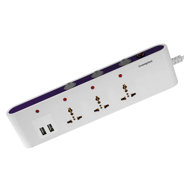 Crompton Smart Switchboard